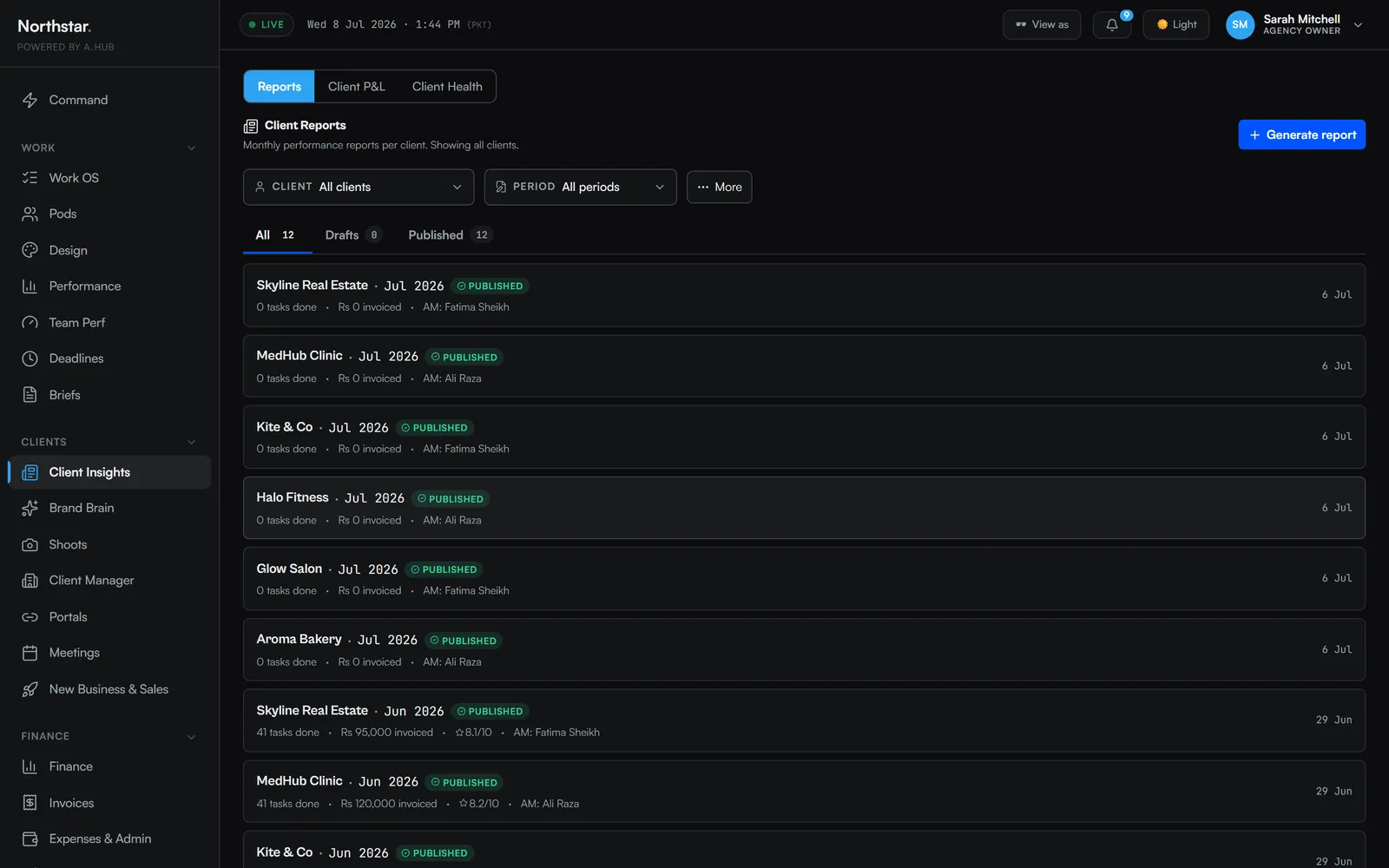 a.hub Client insights